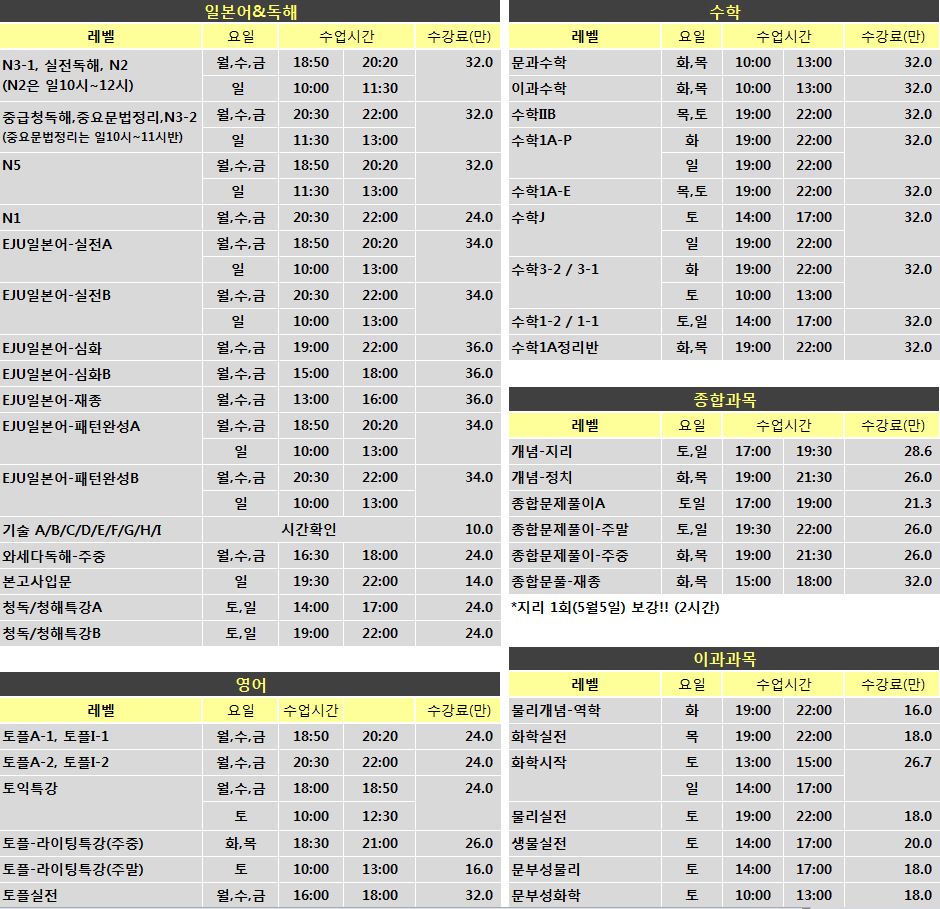 수강료1_수정.JPG